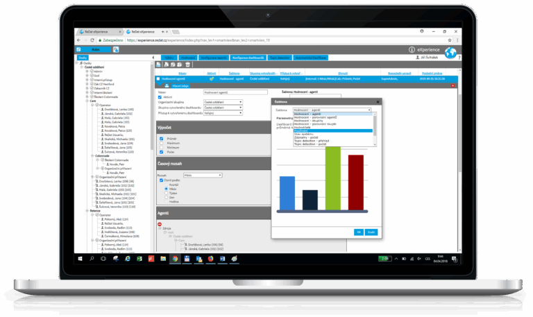 dashboardy01